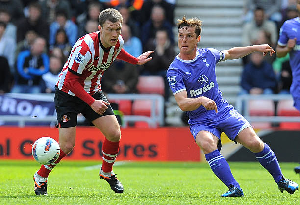 当时的科技 当时的科技